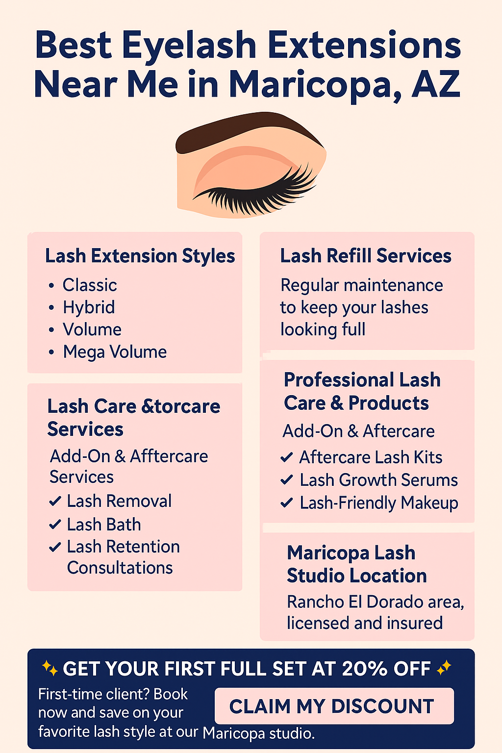Comparison of Classic, Hybrid, Volume, and Mega Volume Lashes